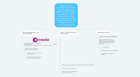 Mind Map: There is a lack of knowledge as to whether there is a difference in student  academic success as measured at 75% or higher on the Missouri Constitution test based on whether the student uses their phone during instruction time or not.