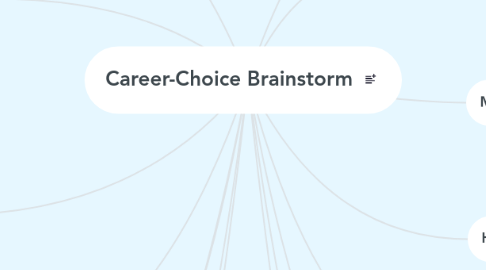 Mind Map: Career-Choice Brainstorm