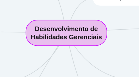 Mind Map: Desenvolvimento de Habilidades Gerenciais