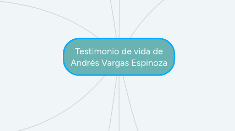 Mind Map: Testimonio de vida de Andrés Vargas Espinoza