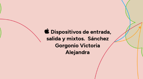 Mind Map: Dispositivos de entrada, salida y mixtos. Sánchez Gorgonio Victoria Alejandra