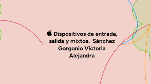 Mind Map: Dispositivos de entrada, salida y mixtos.  Sánchez Gorgonio Victoria Alejandra