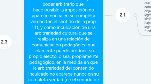 Mind Map: 2.En tanto que poder de violencia simbólica que se ejerce en una relación de comunicación que sólo pueden producir su efecto propio, o sea, propiamente simbólico, en la medida en que el poder arbitrario que hace posible la imposición no aparece nunca en su completa verdad (en el sentido de la prop. 1.1), y como inculcación de una arbitrariedad cultural que se realiza en una relación de comunicación pedagógica que solamente puede producir su propio eíecto, o sea, propiamente pedagógico, en la medida en que la arbitrariedad del contenido inculcado no aparece nunca en su completa verdad (en el sentido de la prop. 1.2), la AP' implica necesariamente como condición social para su ejercicio la autoridad pedagógica (AuP) y la autonomía relativa de la instancia encargada de ejercerla.