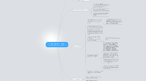 Mind Map: New Digital Alphabet‘s impact on our Selfs (and our societies)