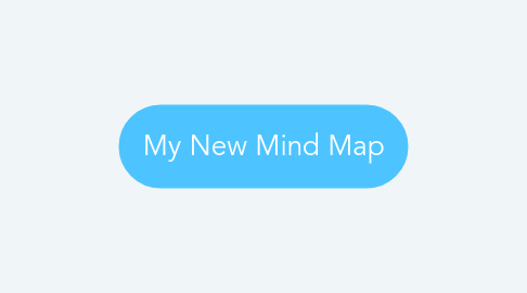 Mind Map: My New Mind Map