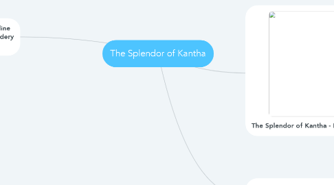 Mind Map: The Splendor of Kantha
