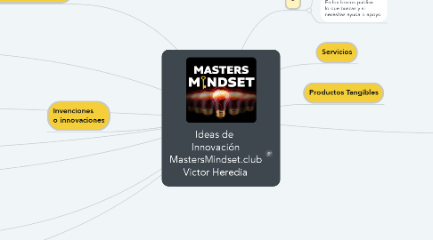 Mind Map: Ideas de  Innovación MastersMindset.club Victor Heredia