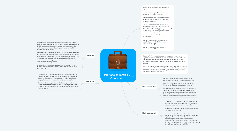 Mind Map: Planificación Táctica y Operativa