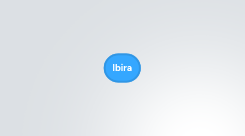 Mind Map: Ibira