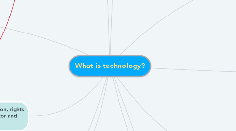 Mind Map: What is technology?