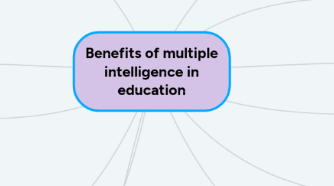 Mind Map: Benefits of multiple intelligence in education