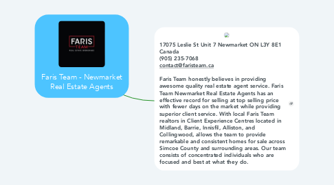 Mind Map: Faris Team - Newmarket Real Estate Agents