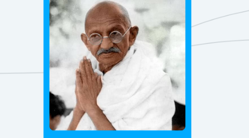 Mind Map: Mahatma Gandhi