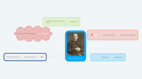 Mind Map: Don Bosco