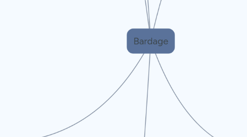 Mind Map: Bardage