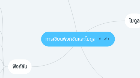 Mind Map: การเขียนฟังก์ชันและโมดูล