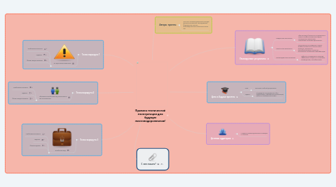 Mind Map: Правила технической эксплуатации для будущих железнодорожников!