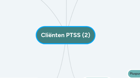 Mind Map: Cliënten PTSS (2)