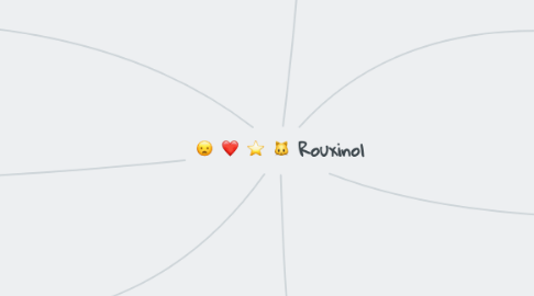 Mind Map: Rouxinol