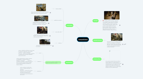 Mind Map: romanticismo