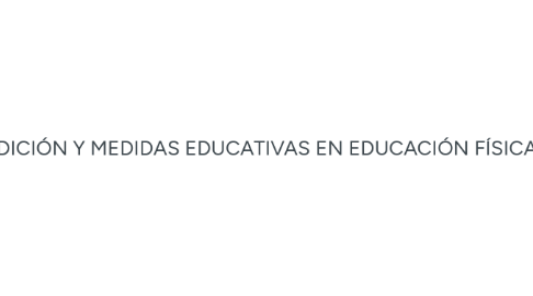 Mind Map: MEDICIÓN Y MEDIDAS EDUCATIVAS EN EDUCACIÓN FÍSICA