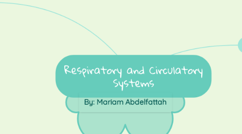 Mind Map: Respiratory and Circulatory Systems