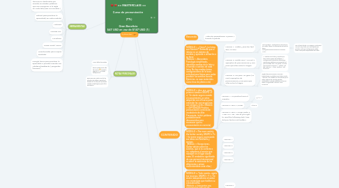 Mind Map: == MASTERCLASS ==  ** Curso de pronunciación **     (TTL)  Gran Beneficio $47 USD en vez de $147 USD (1)