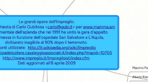Mind Map: Le grandi opere dell'Impregilo. Una grafinchiesta di Carlo Gubitosa <carlo@gubi.it> per www.mamma.am Mappa mentale dell'azienda che nel 1991 ha vinto la gara d'appalto per la messa in funzione dell'ospedale San Salvatore a L'Aquila, dichiarato inagibile al 90% dopo il terremoto. Fonti utilizzate: http://it.wikipedia.org/wiki/Impregilo http://mappadelpotere.casaleggioassociati.it/index.php?mapid=10705 http://www.impregilo.it/Impregiloist/index.cfm Dati aggiornati all'8 aprile 2009
