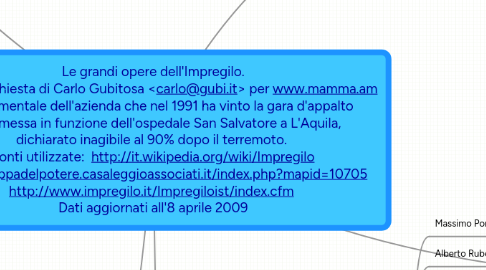 Mind Map: Le grandi opere dell'Impregilo. Una grafinchiesta di Carlo Gubitosa <carlo@gubi.it> per www.mamma.am Mappa mentale dell'azienda che nel 1991 ha vinto la gara d'appalto per la messa in funzione dell'ospedale San Salvatore a L'Aquila,  dichiarato inagibile al 90% dopo il terremoto.  Fonti utilizzate:  http://it.wikipedia.org/wiki/Impregilo  http://mappadelpotere.casaleggioassociati.it/index.php?mapid=10705  http://www.impregilo.it/Impregiloist/index.cfm  Dati aggiornati all'8 aprile 2009