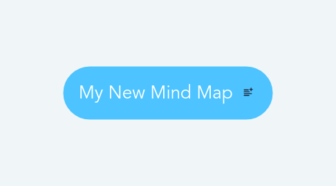 Mind Map: My New Mind Map