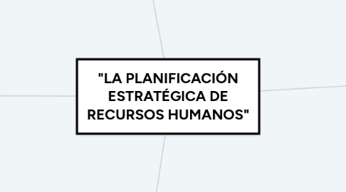 Mind Map: "LA PLANIFICACIÓN ESTRATÉGICA DE RECURSOS HUMANOS"