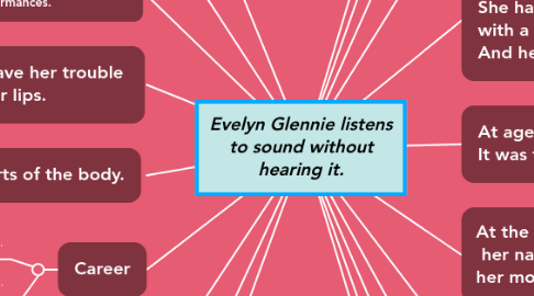 Mind Map: Evelyn Glennie listens to sound without hearing it.