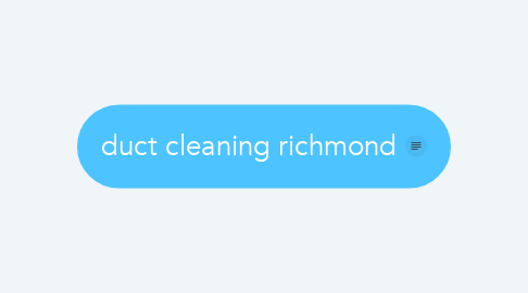 Mind Map: duct cleaning richmond