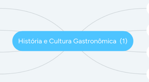 Mind Map: História e Cultura Gastronômica  (1)