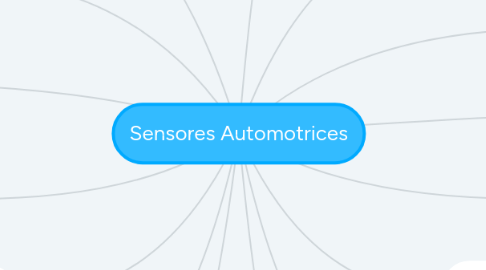 Mind Map: Sensores Automotrices