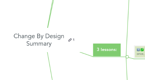 Mind Map: Change By Design Summary