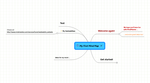 Mind Map: My First Mind Map