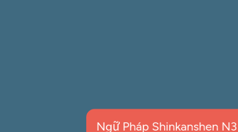 Mind Map: Ngữ Pháp Shinkanshen N3