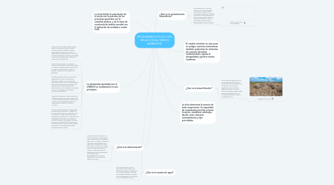 Mind Map: PROBLEMAS ETICOS CON RELACION AL MEDIO AMBIENTE.