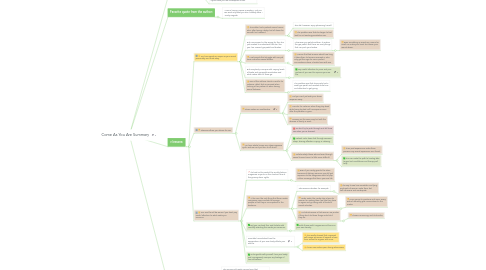 Mind Map: Come As You Are Summary