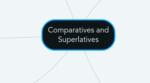 Mind Map: Comparatives and Superlatives