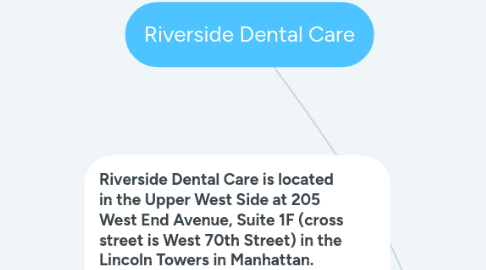 Mind Map: Riverside Dental Care