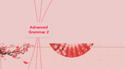 Mind Map: Advanced Grammar 2