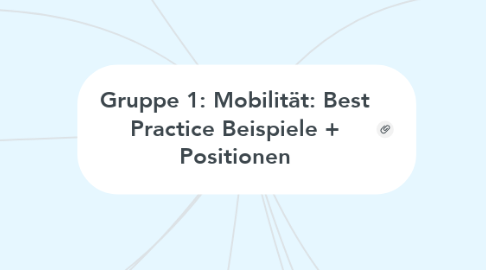 Mind Map: Gruppe 1: Mobilität: Best Practice Beispiele + Positionen