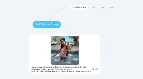 Mind Map: Cool Webcam Avatars