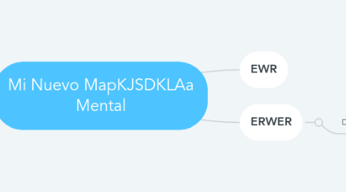 Mind Map: Mi Nuevo MapKJSDKLAa Mental