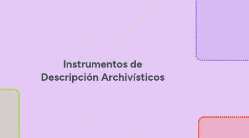 Mind Map: Instrumentos de Descripción Archivísticos