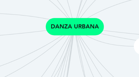Mind Map: DANZA URBANA