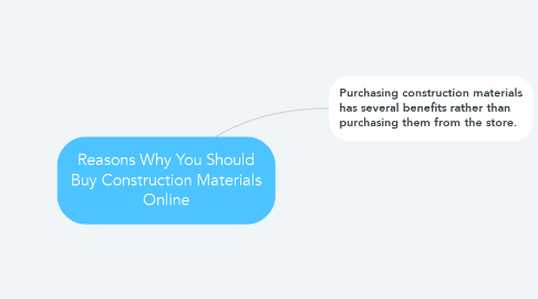 Mind Map: Reasons Why You Should Buy Construction Materials Online