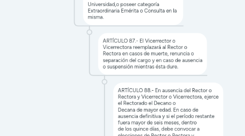 Mind Map: Estatutos Universitario U.S.L(año 2018)